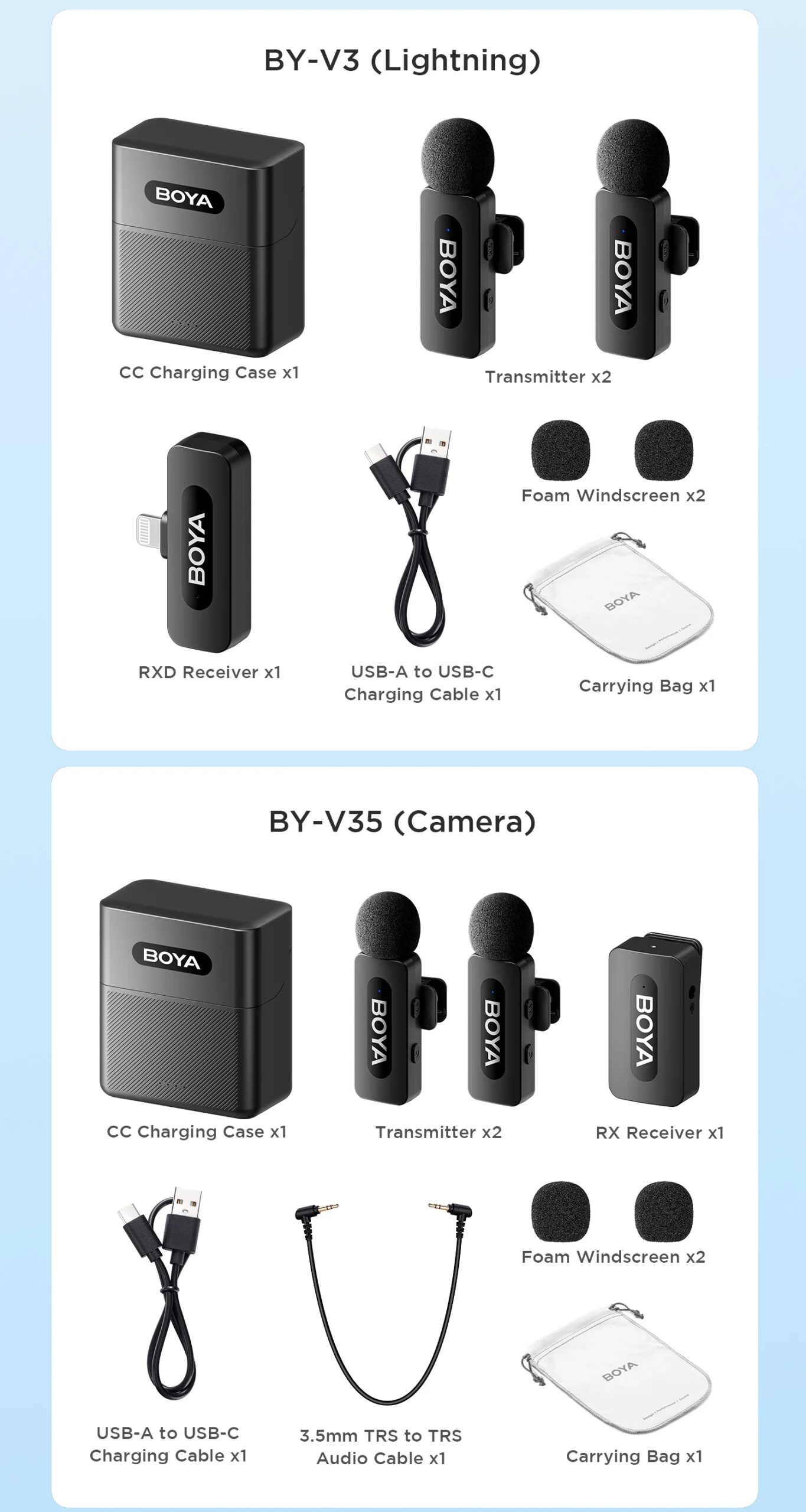 BOYA BY-V3 Wireless Lavalier Microphone for iPhone 15/16 Series Samsung DJI Pocket 3 Type-c Smartphones Cameras Video Recording BOYA BY-V3 Wireless Lavalier Microphone for iPhone 15/16 Series Samsung DJI Pocket 3 Type-c Smartphones Cameras Video Recording