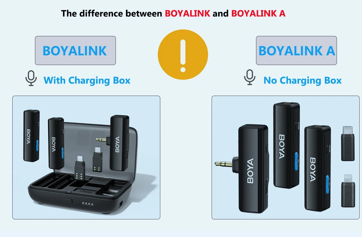 BOYA BOYALINK A Wireless Lavalier Microphone for iPhone 15/16 Series OPPO Samsung Xiaomi Go Pro SONY DSLR Cameras Vlog Recording BOYA BOYALINK A Wireless Lavalier Microphone for iPhone 15/16 Series OPPO Samsung Xiaomi Go Pro SONY DSLR Cameras Vlog Recording