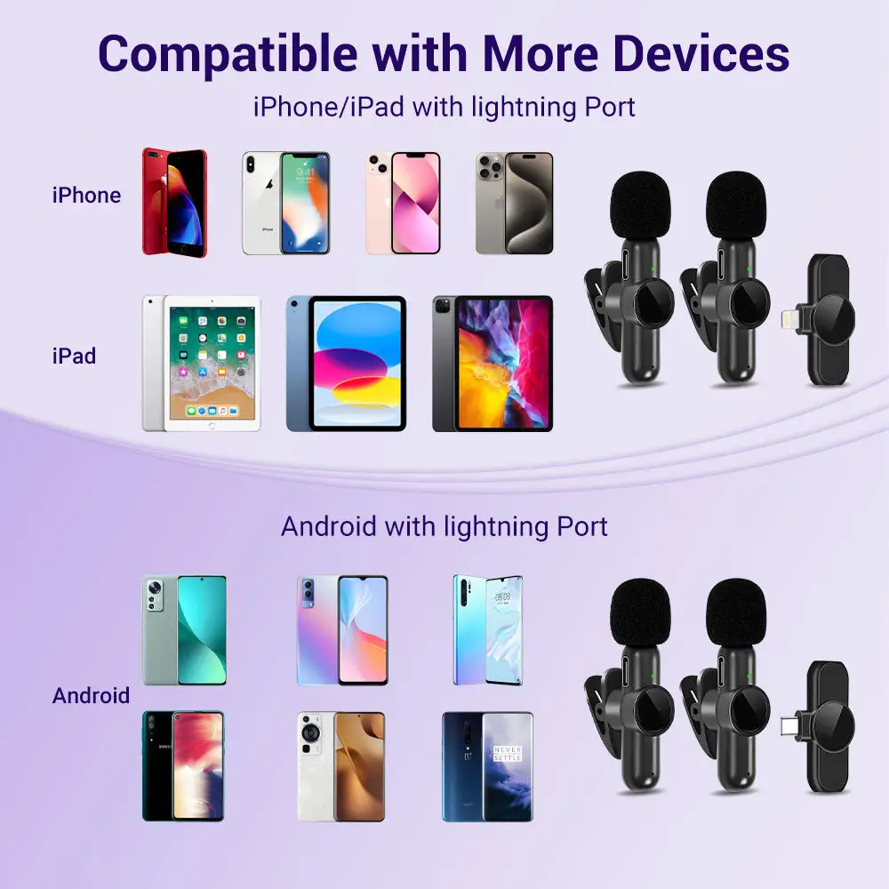 Wireless Lavalier Microphone 2.4G Audio Video Recording Noise Cancelling  for IPhone/iPad/Android/Xiaomi/Samsung Live Game Mic