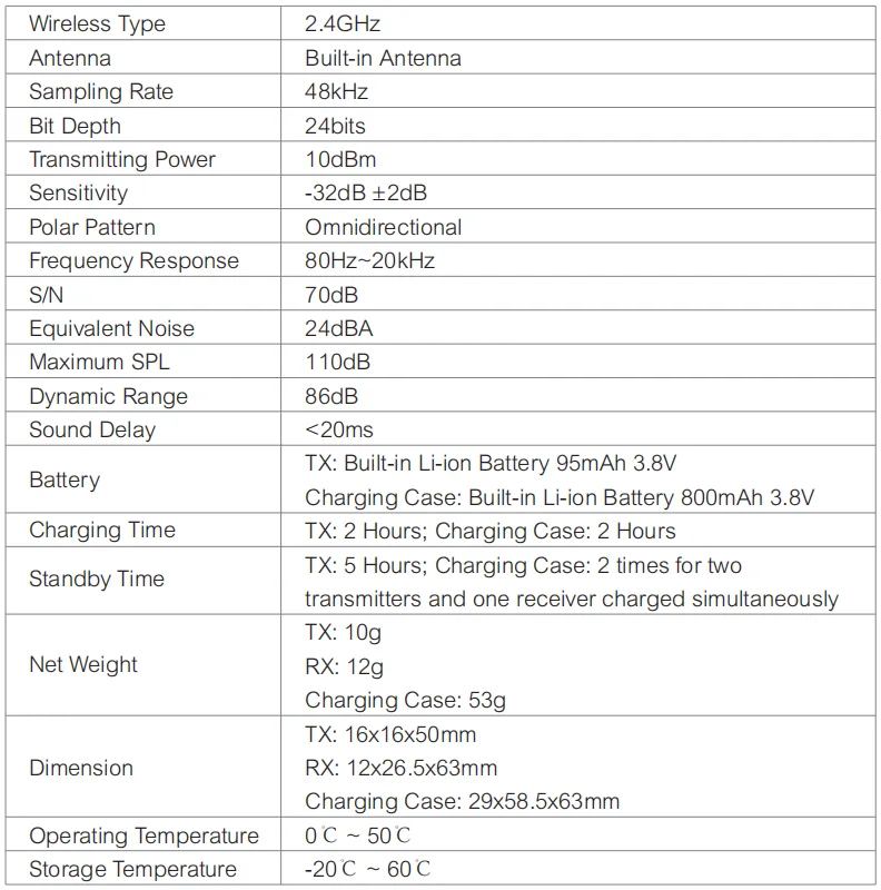 Comica Vimo S 2.4G Wireless Lavalier Microphone with Charging Case MFi Licensed Accessories for iPhone Android Interview Mic Comica Vimo S 2.4G Wireless Lavalier Microphone with Charging Case MFi Licensed Accessories for iPhone Android Interview Mic