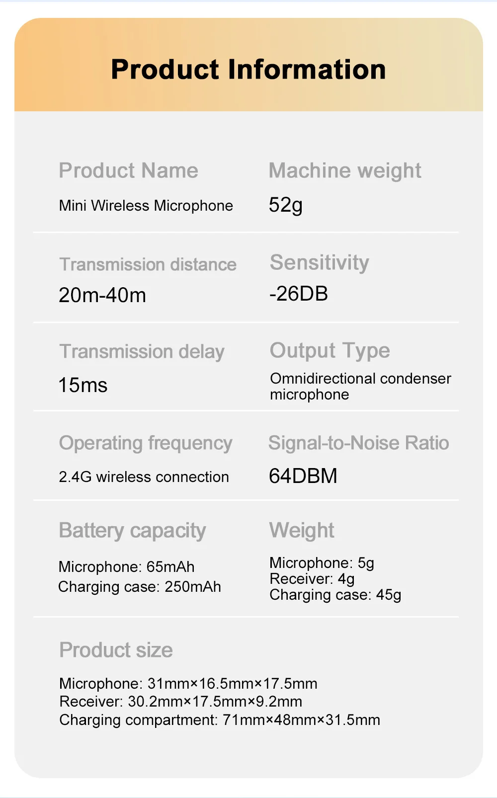 Haomuren Mini Wireless Lavalier Microphone for iPhone Series Android Type-C Smartphones Live Recording Interview Vlog M6