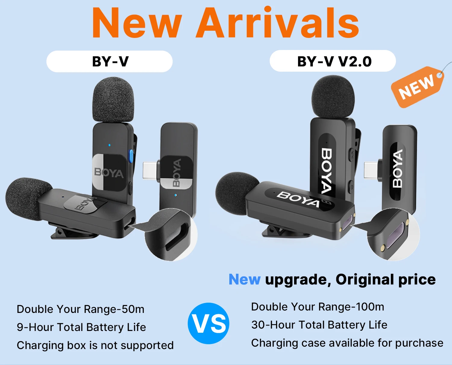 BOYA BY-V Wireless Lavalier Microphone for iPhone 15/16 Series Samsung TECNO REDMI Type-c Devices Video Recording Streaming Vlog BOYA BY-V Wireless Lavalier Microphone for iPhone 15/16 Series Samsung TECNO REDMI Type-c Devices Video Recording Streaming Vlog