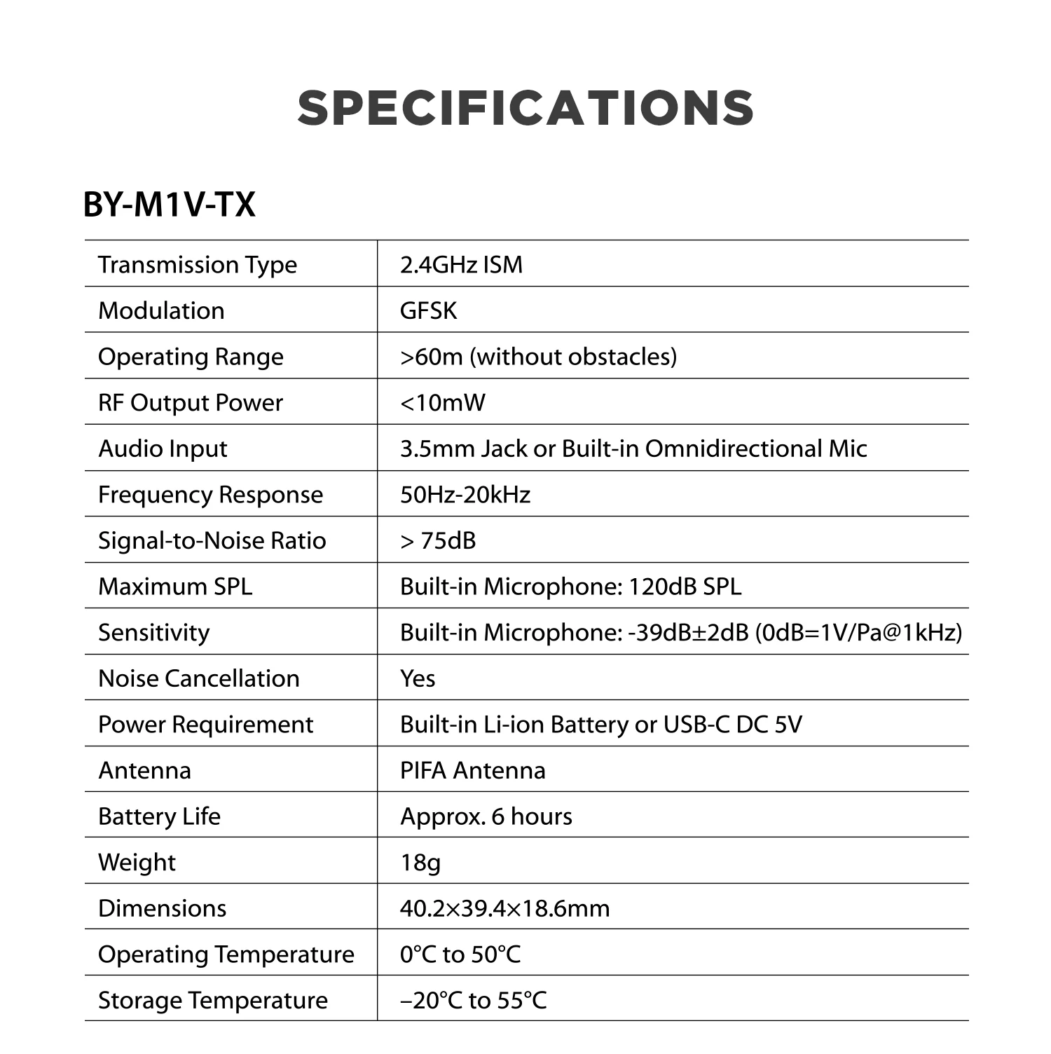BOYA BY-M1V Wireless Lavalier Lapel Condenser Microphone for iPhone Android Smartphone Camera PC Gaming YouTube Broadcast Vlog BOYA BY-M1V Wireless Lavalier Lapel Condenser Microphone for iPhone Android Smartphone Camera PC Gaming YouTube Broadcast Vlog