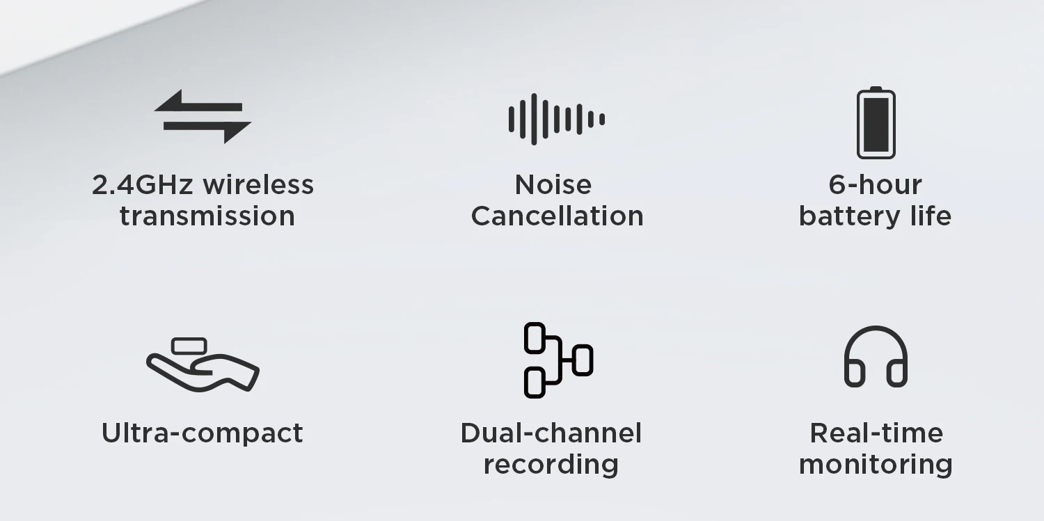 BOYA BY-M1V Wireless Lavalier Lapel Condenser Microphone for iPhone Android Smartphone Camera PC Gaming YouTube Broadcast Vlog BOYA BY-M1V Wireless Lavalier Lapel Condenser Microphone for iPhone Android Smartphone Camera PC Gaming YouTube Broadcast Vlog