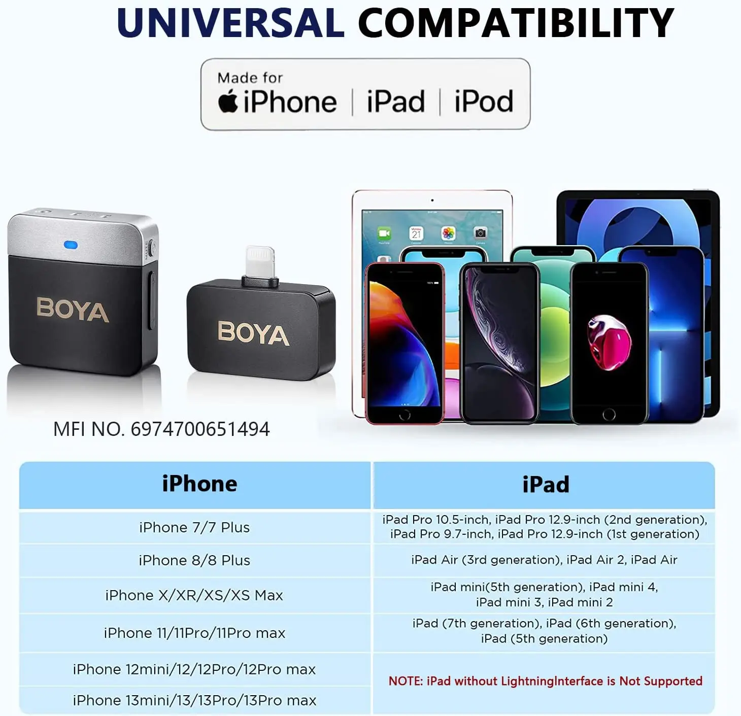 BOYA BY-M1V Wireless Lavalier Lapel Condenser Microphone for iPhone Android Smartphone Camera PC Gaming YouTube Broadcast Vlog BOYA BY-M1V Wireless Lavalier Lapel Condenser Microphone for iPhone Android Smartphone Camera PC Gaming YouTube Broadcast Vlog