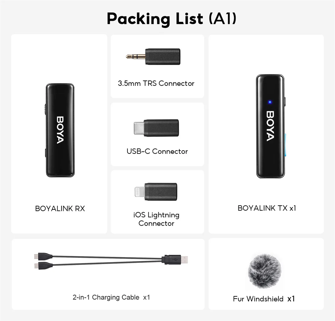 BOYA BOYALINK A Wireless Lavalier Microphone for iPhone iPad Android Phones Type C DSLR Camera Youtube Live Streaming Recording
