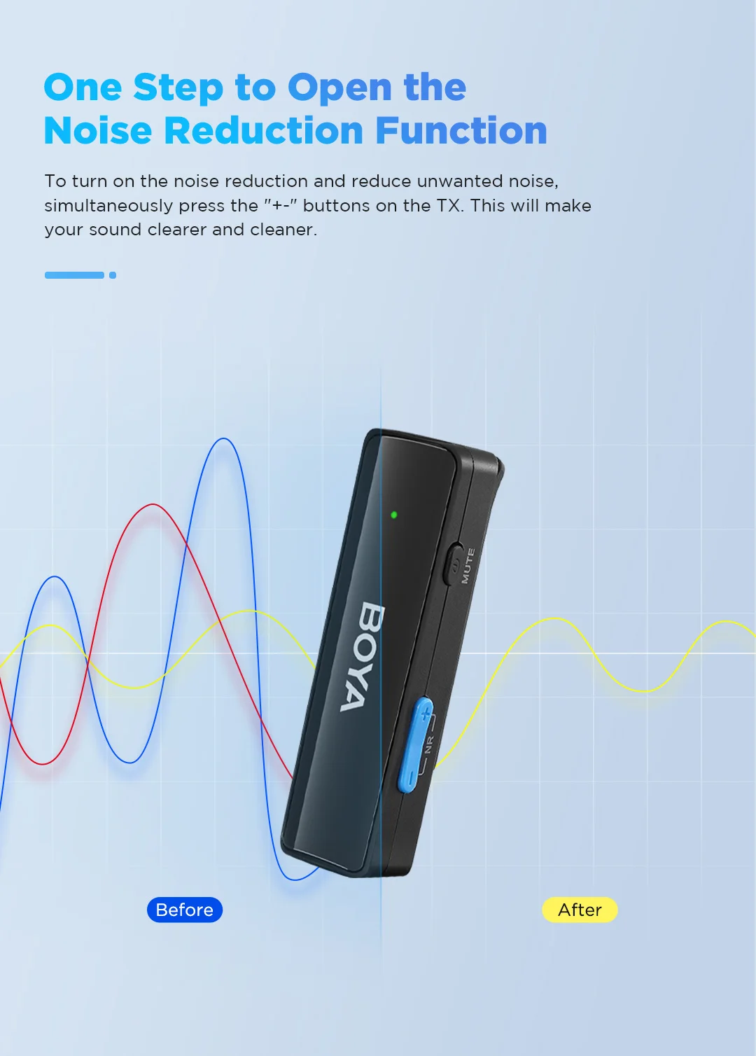 BOYA BOYALINK A Wireless Lavalier Microphone for iPhone iPad Android Phones Type C DSLR Camera Youtube Live Streaming Recording