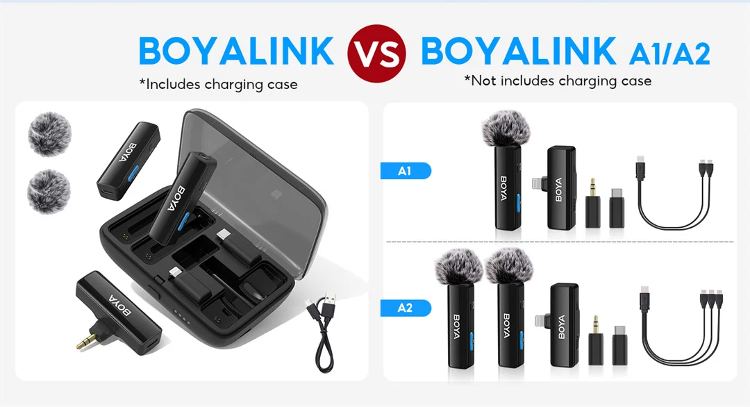 BOYA BOYALINK A Wireless Lavalier Microphone for iPhone iPad Android Phones Type C DSLR Camera Youtube Live Streaming Recording