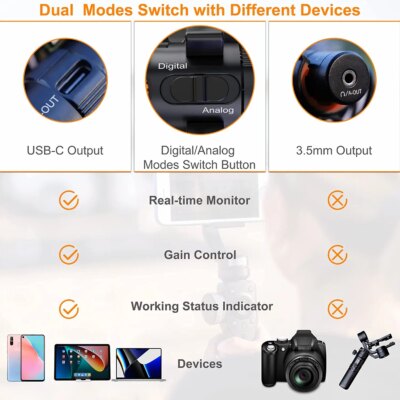 Comica VM10 PRO On-Camera Cardioid Shotgun Microphone with Shock Mount for Android iPhone DSLR Camera Gopro DJI Action 3 - Image 4