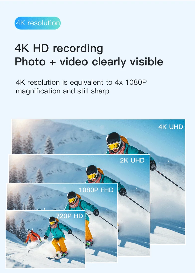 Mini Action Camera Portable Bicycle Hd For Cam 4K Video Digital Body Professional Motorcycle Cameras Helmet Wifi On Accessories Mini Action Camera Portable Bicycle Hd For Cam 4K Video Digital Body Professional Motorcycle Cameras Helmet Wifi On Accessories