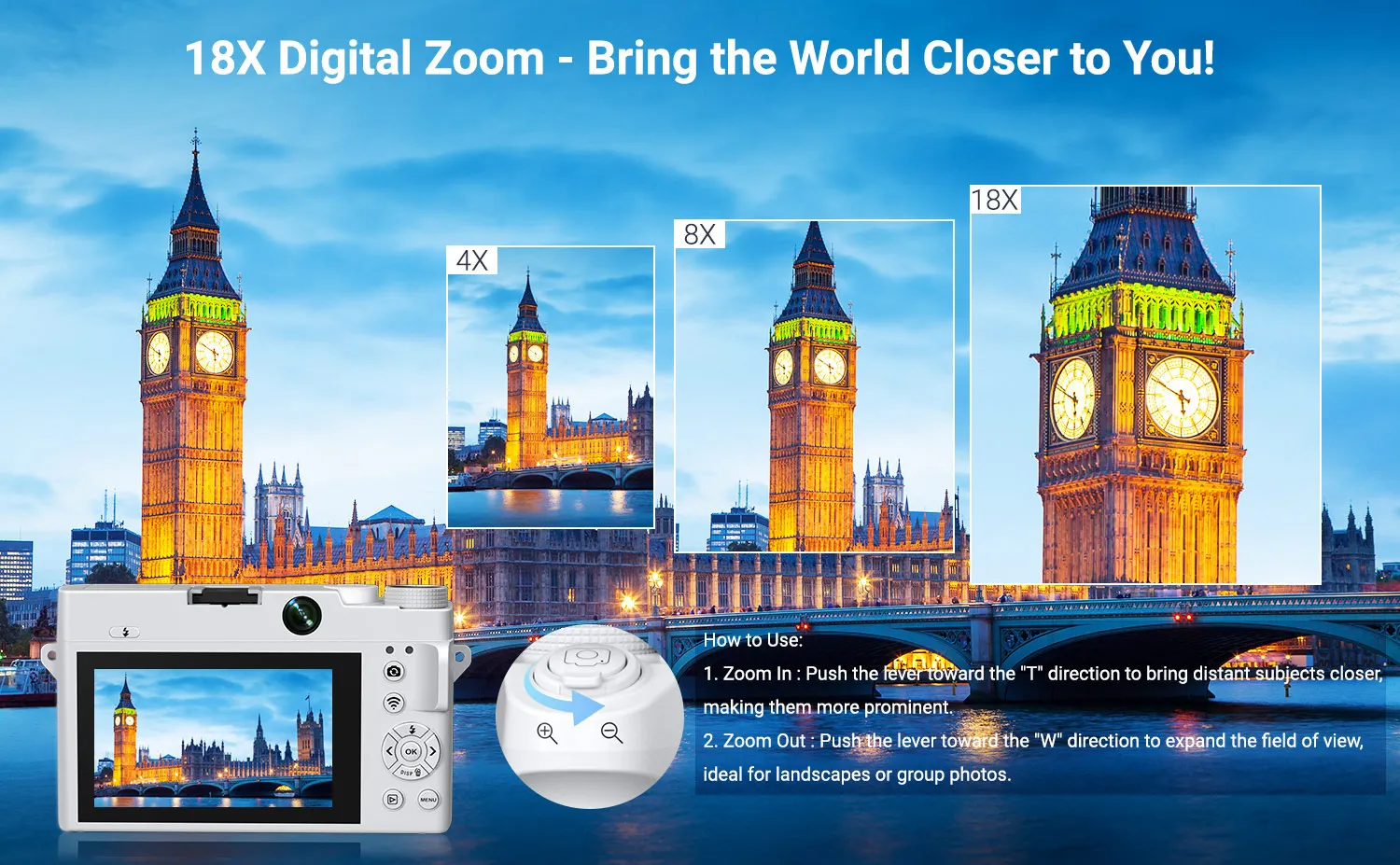 4K Digital Camera - 75MP Front & Rear with Autofocus & Anti-Shake, 3'' Selfie Vlogging Camera, Ultra Bright Flash, 18X Zoom