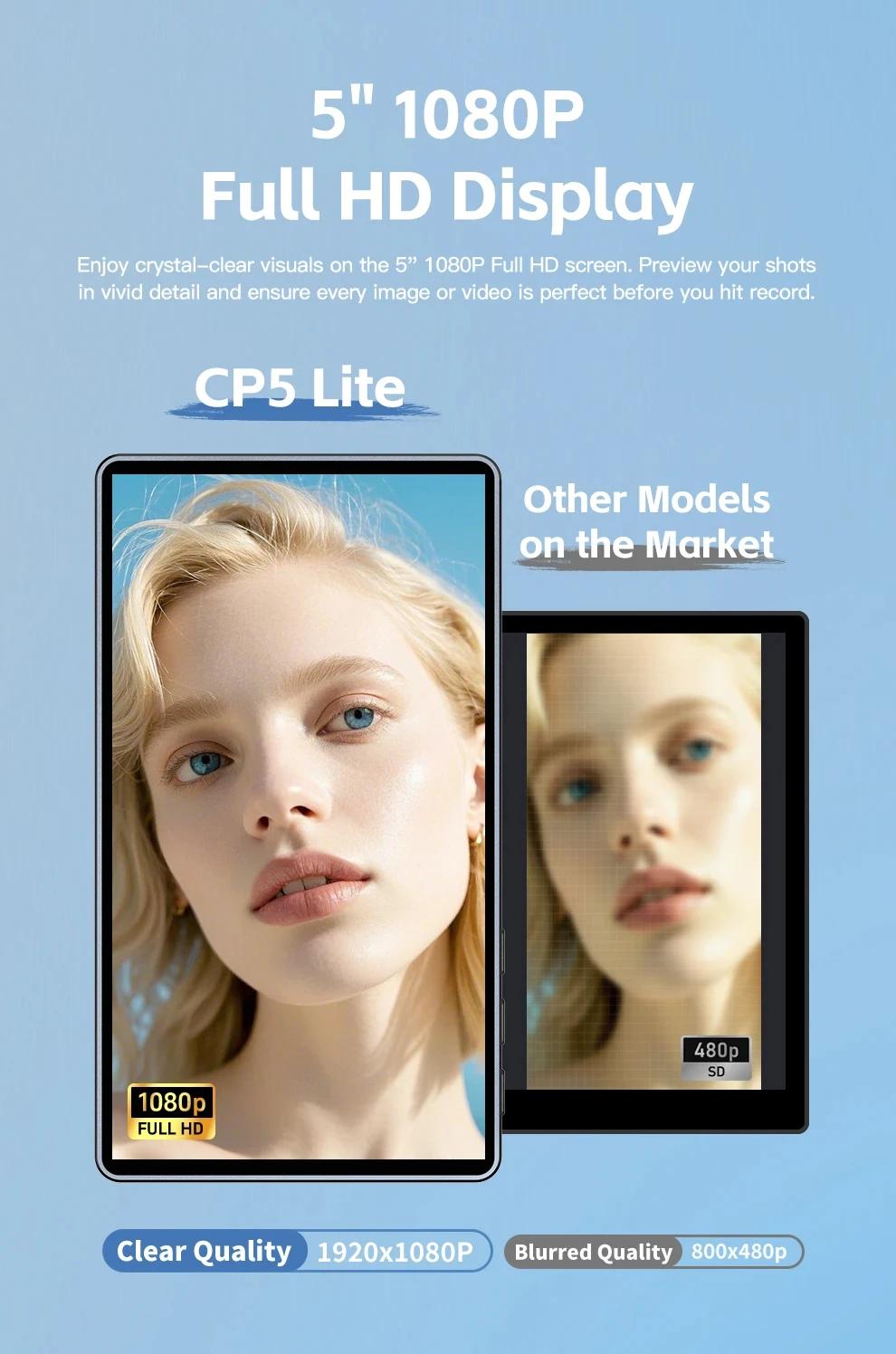 SHIMBOL CP5 Lite 5