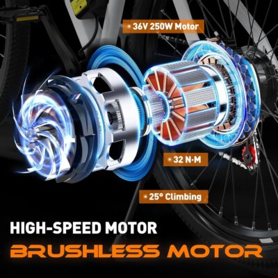 COLORWAY Electric Bike for Adults, 26 "Mountain Bike, Electric cycle Commute e-Bike with 36V 15Ah reovable Battery - Image 2