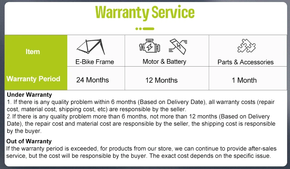Varstrom Electric Bike 48V 750W 27.5In Cola Bear 2.0 Adult E-bike (Peak 1200W) Mid Motor Kits 960Wh Battery MTB Trekking Bicycle