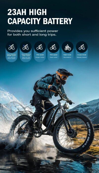 E-BYCCO EB7 Pro Electric Bicycle 3000W Dual Motor 52V23AH Battery Off-Road Electric Bike 26*4.0" Fat Tire E-Bike Hydraulic Brake - Image 2