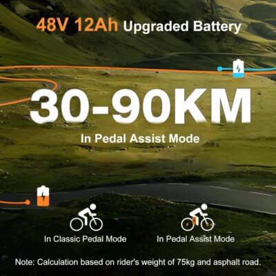 HITWAY Electric Bike for adults 20 "x4.0 Fat E-boat with motor W Foldable Electric car with removable 48V battery - Image 2