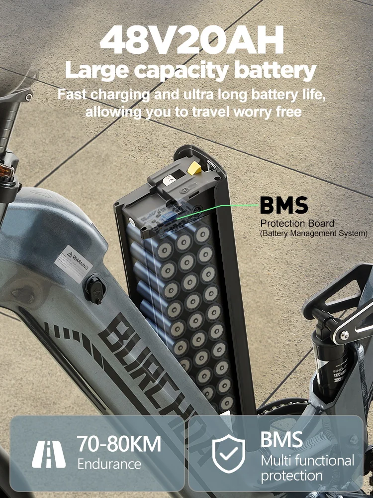 BURCHDA 2025 NEW AZ20 1000W45KM/H 20 Inch Electric Bicycle 48V20AH Lithium Battery Ebike 4.0 Fatbike Electric Bike for adults