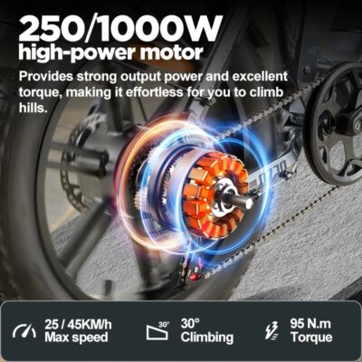 BURCHDA 2025 NEW AZ20 1000W45KM/H 20 Inch Electric Bicycle 48V20AH Lithium Battery Ebike 4.0 Fatbike Electric Bike for adults - Image 2