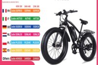 Shengmilo MX02S Electric Bicycle Adult ebike 1000W Men's E-Mountain ebike 48V17.5AHBattery,26 Inch Wide Tyre Men's Electric Bike