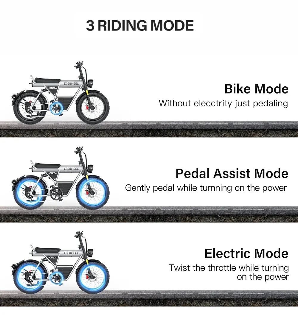 Coswheel Electric Bike CT20S 2000W Motorcyle Drit bike Ebike 20 Inch Fat Tire Bicycle 60V 27.5AH Bikes Adult Electric Bicycle Coswheel Electric Bike CT20S 2000W Motorcyle Drit bike Ebike 20 Inch Fat Tire Bicycle 60V 27.5AH Bikes Adult Electric Bicycle