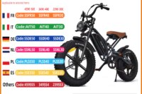 JANSNO X50 Electric Bike 750W Motor 48V14AH Lithium Battery All-terrain Two-wheel Electric Vehicle Adult 20*4.0 Fat Tire E Bike