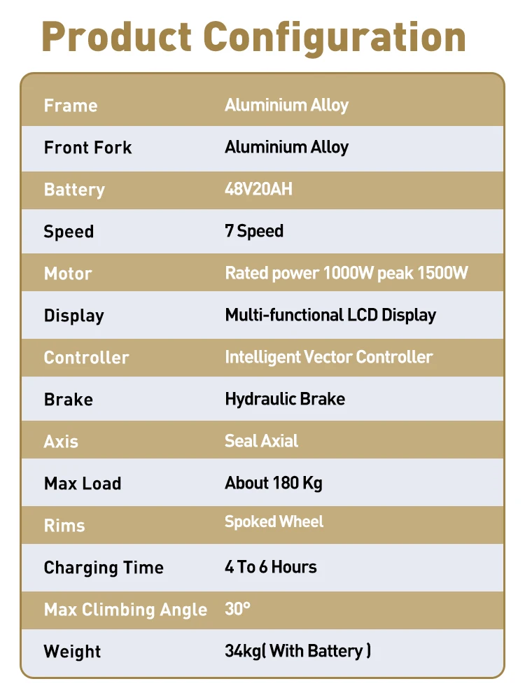 BURCHDA R5Pro Electric Bike 1000W Motor 48V20Ah Battery 26Inch Fat Tire Mountain Snow Ebike - All-Terrain Off-Road/City Cycling