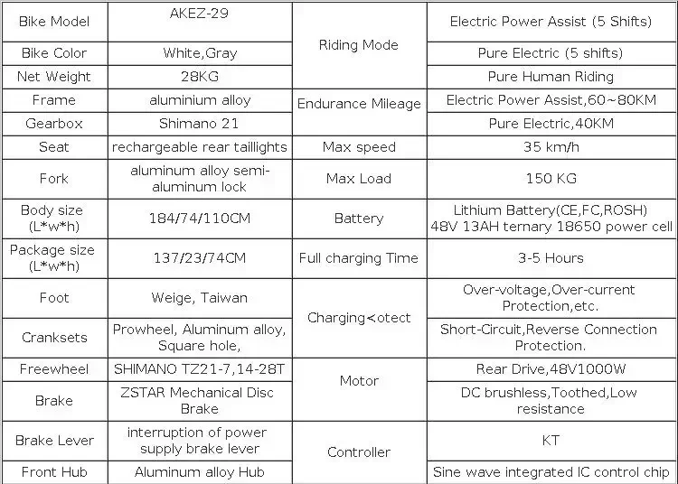 1000W Electric City Bike Removable 13Ah Lithium-ion Battery Ebike 60 Miles Range Dual Disc Brakes Alloy Electric Bicycle 1000W Electric City Bike Removable 13Ah Lithium-ion Battery Ebike 60 Miles Range Dual Disc Brakes Alloy Electric Bicycle
