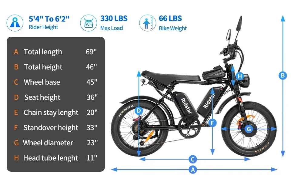 Ridstar-Q20 Pro Electric Bike for Adults, 2000W 52V, 40AH Battery, Max 50-180 Miles Electric Motorcycle, 20