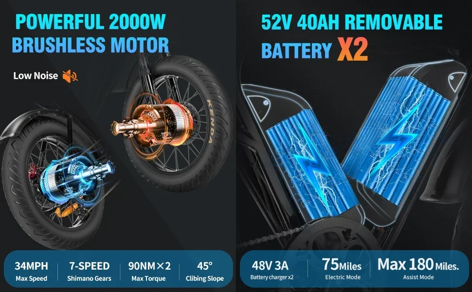 Ridstar-Q20 Pro Electric Bike for Adults, 2000W 52V, 40AH Battery, Max 50-180 Miles Electric Motorcycle, 20