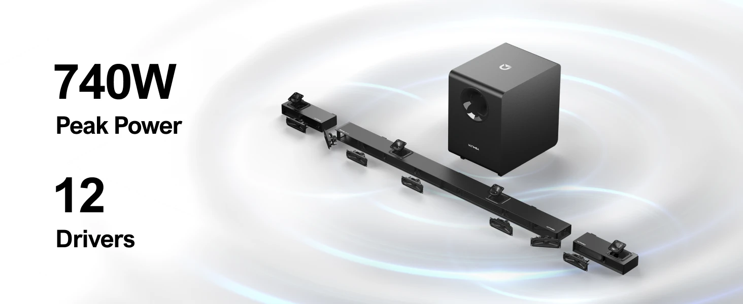 ULTIMEA 7.1.4 Sound Bar for TV with Dolby Atmos, 740W Surround Sound System with 8