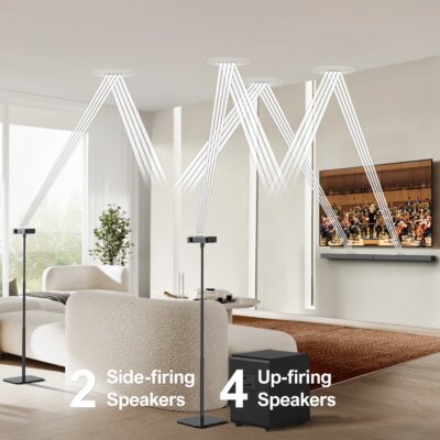 ULTIMEA 7.1.4 Sound Bar for TV with Dolby Atmos, 740W Surround Sound System with 8" Wireless Subwoofer, 2 Wireless Rear Speakers - Image 5