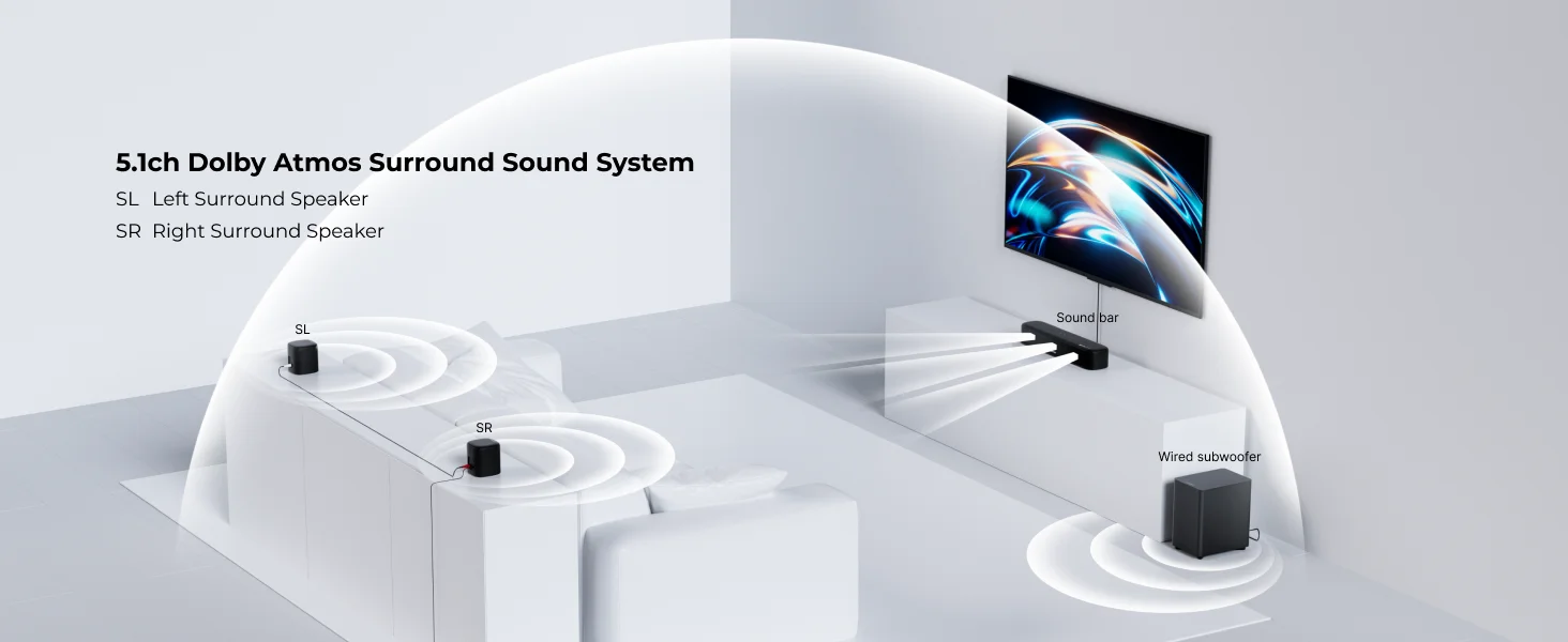 ULTIMEA 280W 5.1 Sound bar for TV with Dolby Atmos and Smart App Control, Home Theater Surround Sound System Bluetooth Speakers ULTIMEA 280W 5.1 Sound bar for TV with Dolby Atmos and Smart App Control, Home Theater Surround Sound System Bluetooth Speakers