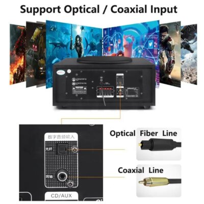 Bluetooth 5.1High Power HiFi Fever Subwoofer Surround Stereo Active Speaker Wooden 8Ω Fiber Coaxial TV Home Theater Audio Set - Image 3