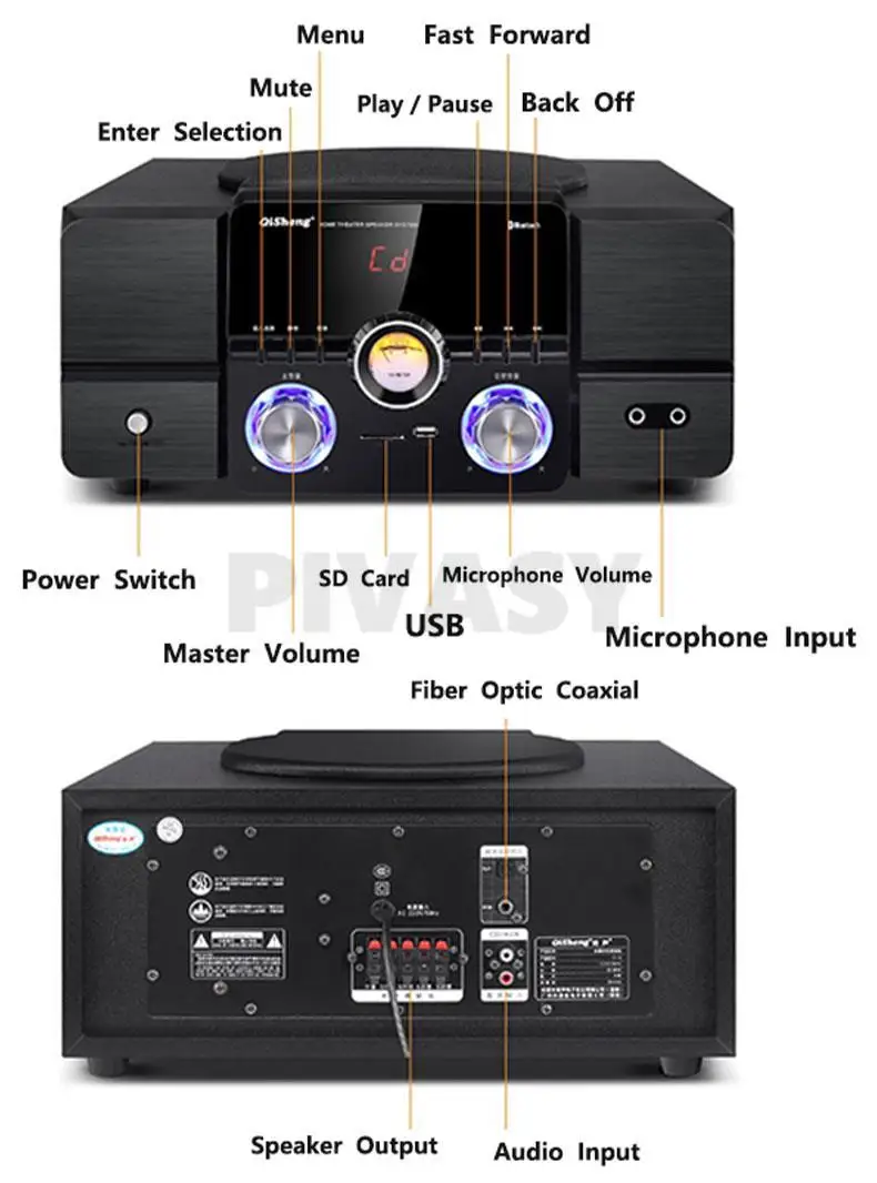 Bluetooth 5.1High Power HiFi Fever Subwoofer Surround Stereo Active Speaker Wooden 8Ω Fiber Coaxial TV Home Theater Audio Set