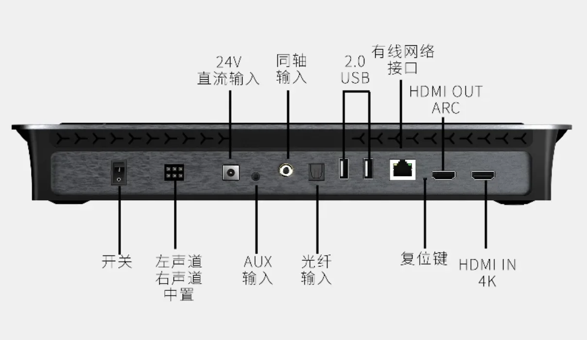 Fashion Design High Quality Smart Home Theater System 5.1 7.1 Multi-functional Soundbar Speakers With TV Box Built-in Fashion Design High Quality Smart Home Theater System 5.1 7.1 Multi-functional Soundbar Speakers With TV Box Built-in