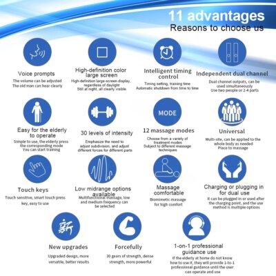 12 Modes Tens Machine Electric Muscle Stimulator EMS Acupuncture Low Frequency Massage Therapy Device Health Care Relax - Image 4