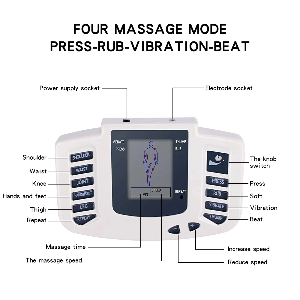 Electronic Pulse Massager Acupuncture EMS Tens Muscle Stimulator Microcurrent Low Frequency Slimming Massage Machine Health Care
