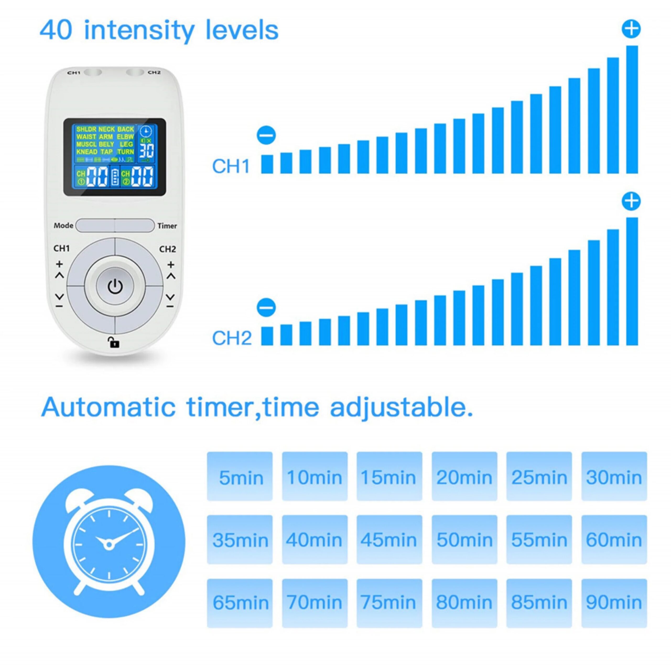 Low Frequency Pulse Physiotherapy Electronic EMS Tens Massager Machine Frequency Device Electric Nerve Muscle Stimulator Health Low Frequency Pulse Physiotherapy Electronic EMS Tens Massager Machine Frequency Device Electric Nerve Muscle Stimulator Health