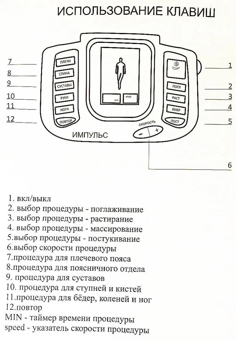 Neck Muscle Relaxing Massager Back Pain Relief Tens Therapy Slimming Myostimulator Health Care For Full Body Russian Version