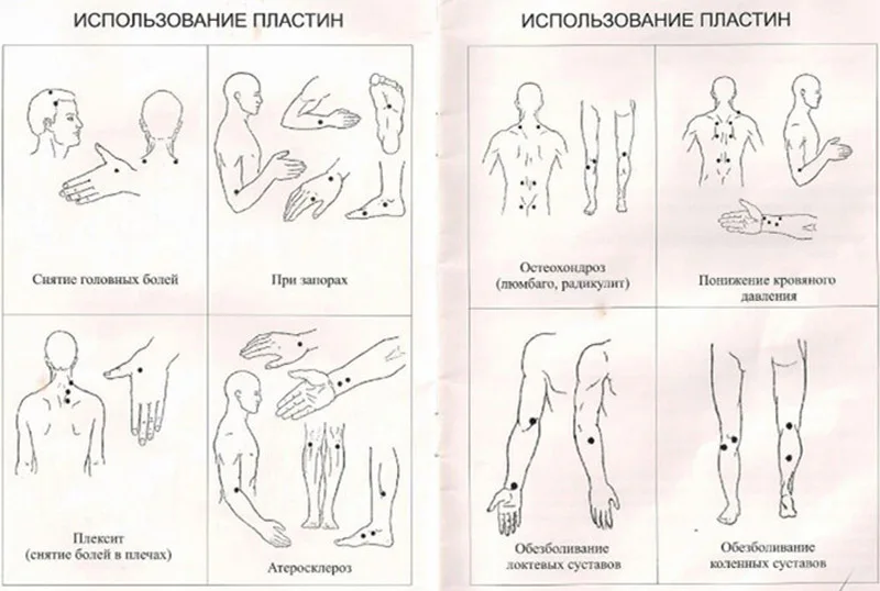 Neck Muscle Relaxing Massager Back Pain Relief Tens Therapy Slimming Myostimulator Health Care For Full Body Russian Version