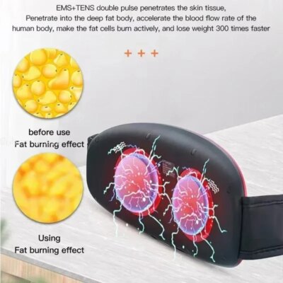 Slimming Machine Lose Weight Big Belly Whole Body Thin Waist Stovepipe Fat Burning Abdominal Massage Fitness Equipment Portable - Image 2