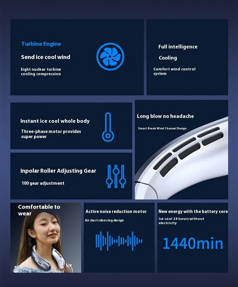 New Neck Air Conditioner Portable Neck Fan Rechargeable Semiconductor Cooling Bladeless Fan Outdoor Personal Fan Wearable Cooler