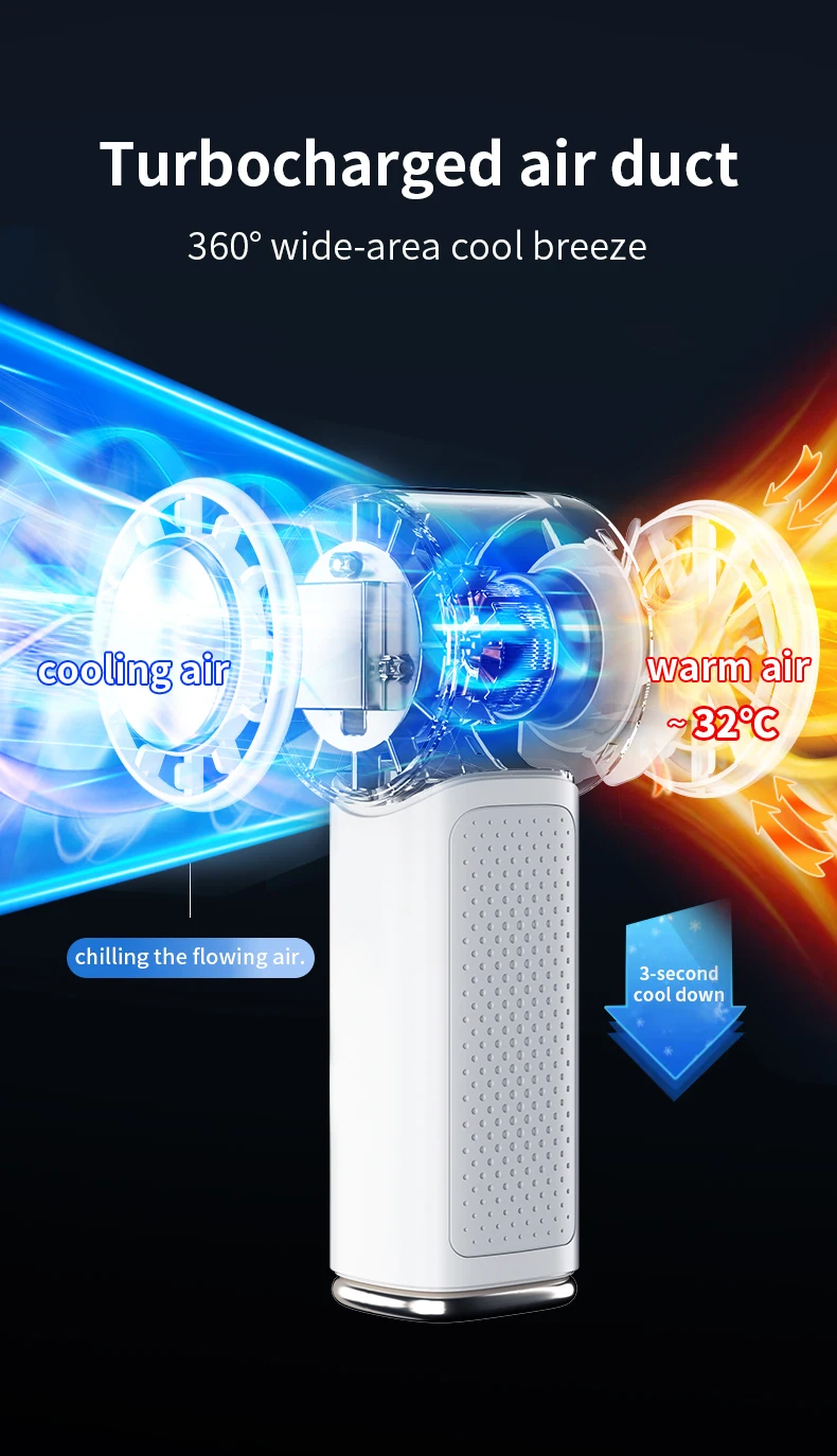 Mini Air Conditioner Portable  Air Cooler USB Rechargeable 2000mAh Hand Fan for Outdoor Camping Mini Air Conditioning