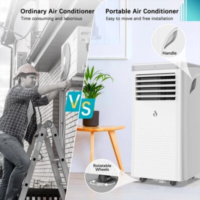 LUKO A011D1-7K 3 in 1 Portable Air Conditioner Dehumidifier, 7000BTU Cooling Capacity, 2 Wind Speeds, 24-Hour ,Remote Control - Image 5