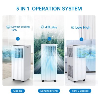 Mobile Air Conditioner, 9000 BTU,Cooling, Ventilation And Dehumidification 3 In 1, Room Size Up To 75m³ (25㎡), With Exhaust Pipe - Image 4
