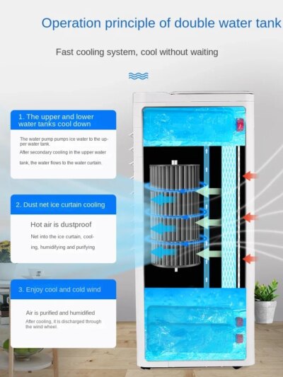 220V Innovative AUX Portable Air Conditioner Fan, Dual-Use Cold Air Fan with Heating and Cooling Features A - Image 2