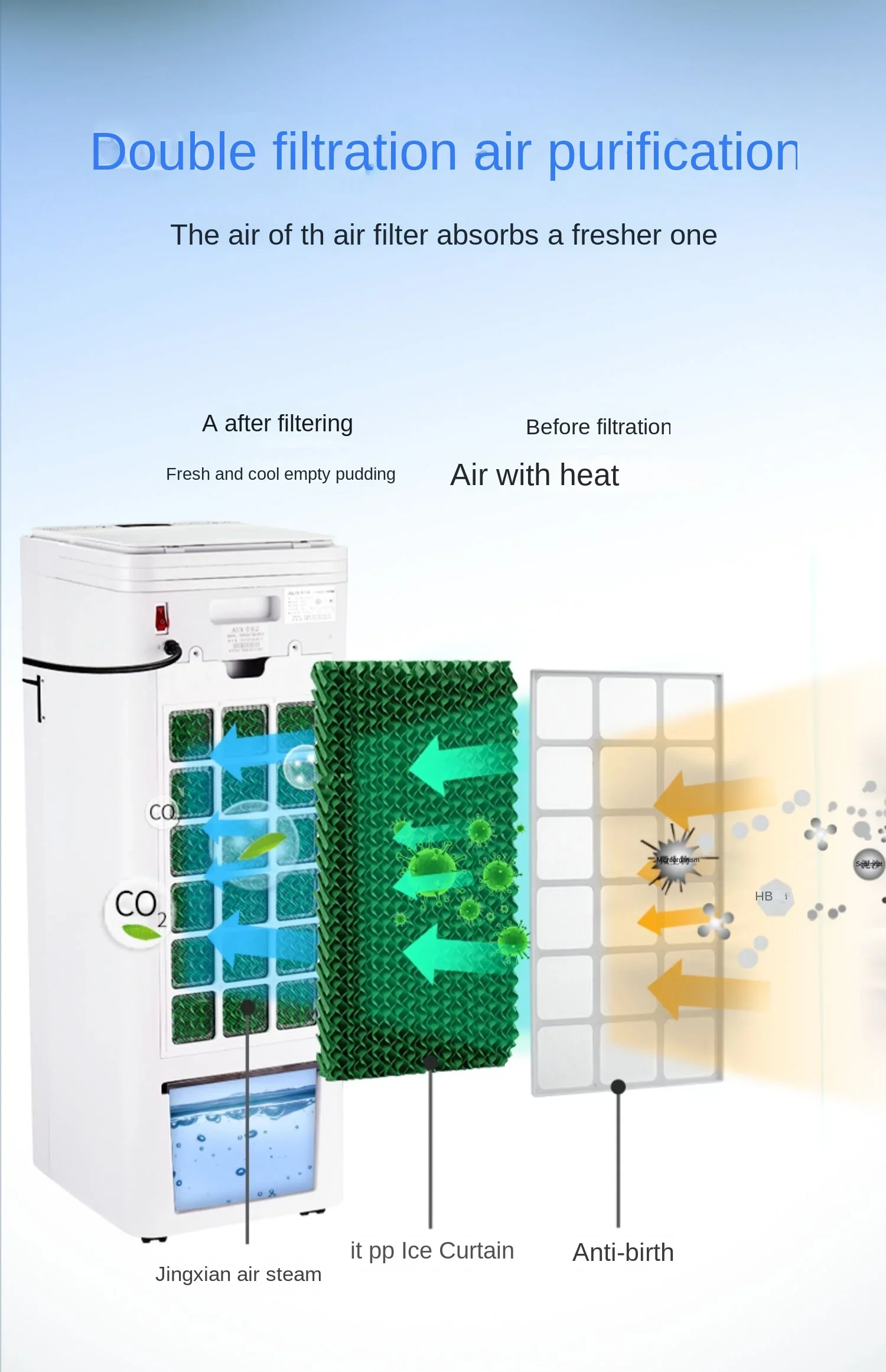 220V Innovative AUX Portable Air Conditioner Fan, Dual-Use Cold Air Fan with Heating and Cooling Features A