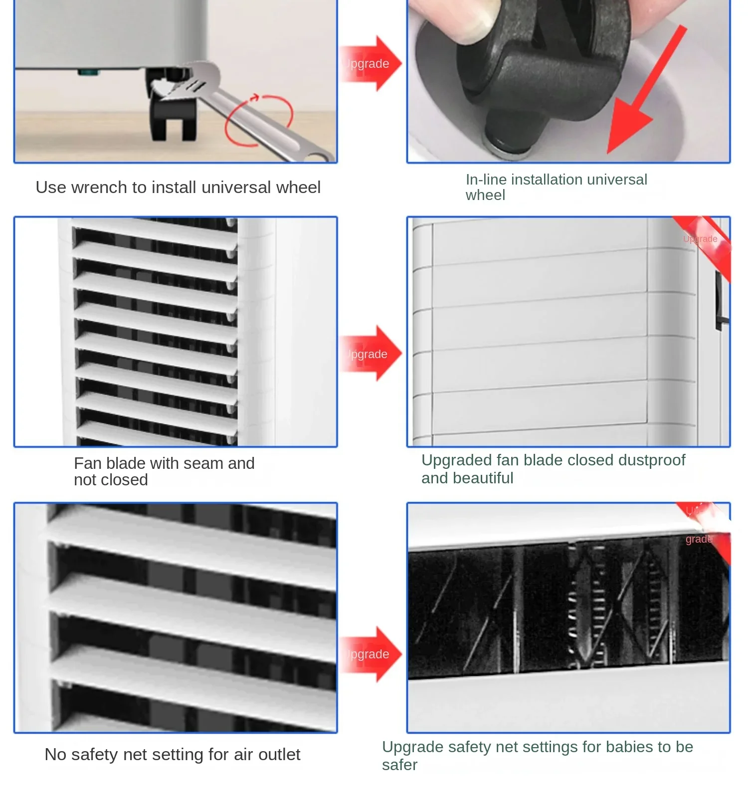 220V Innovative AUX Portable Air Conditioner Fan, Dual-Use Cold Air Fan with Heating and Cooling Features A