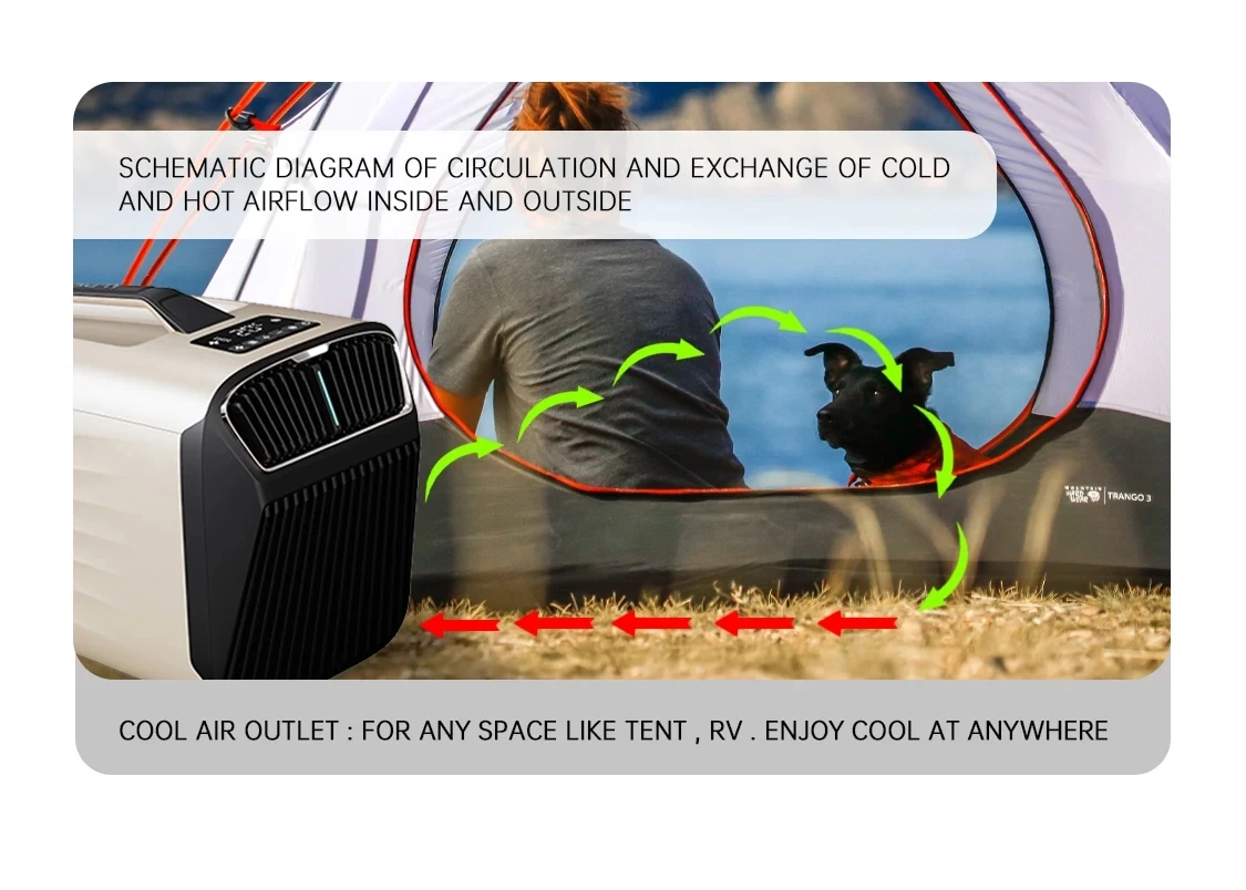 Portable Air Conditioner Mobile Inverter Refrigeration Car Mounted Vehicle Outdoor Potable Camp Tent All-In-One Air Condition