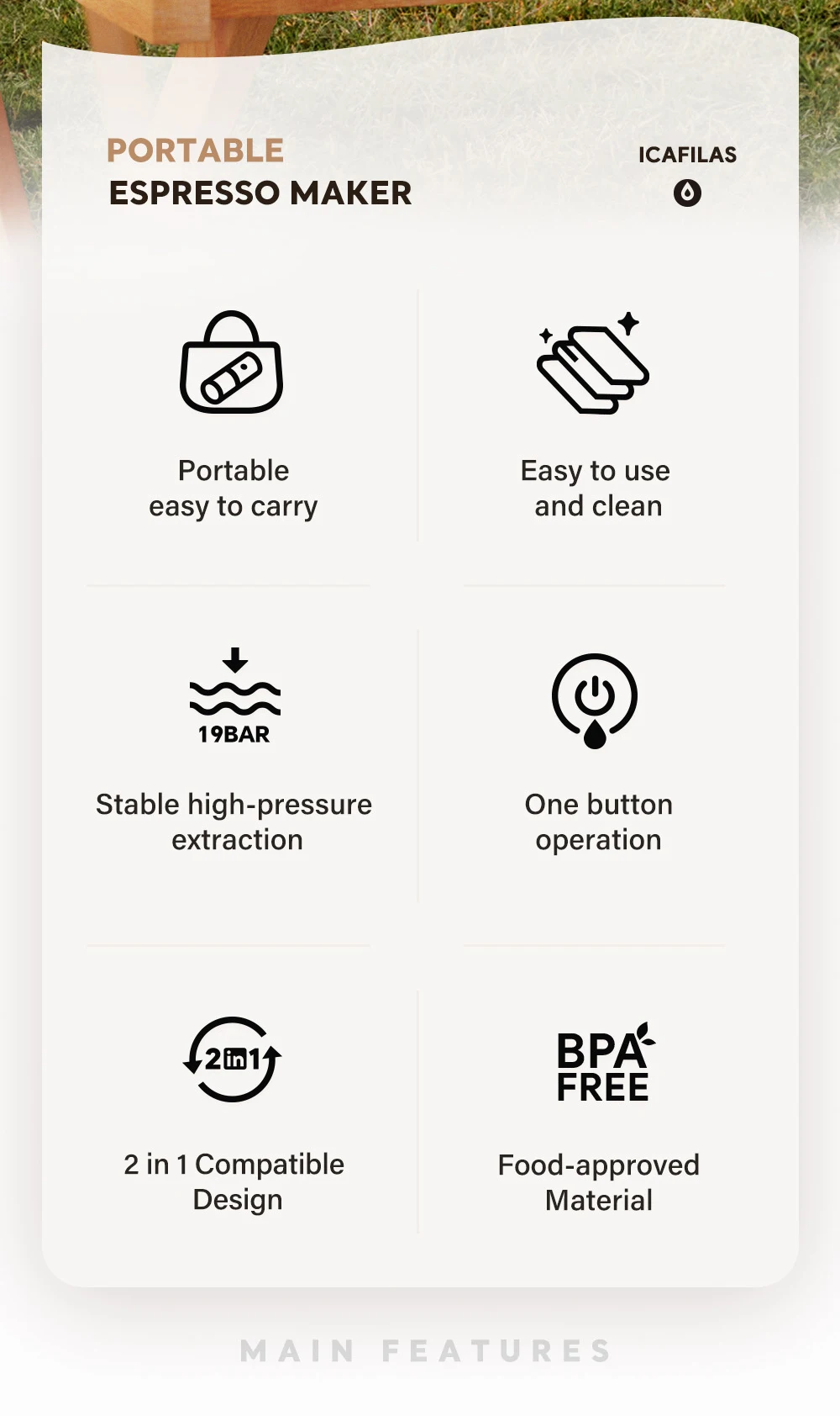 ICafilas ME2218 Mini 2-in-1 Italian Capsule Coffee Machine Fully Automatic Heating and Grinding Portable Outdoor Sports Tour